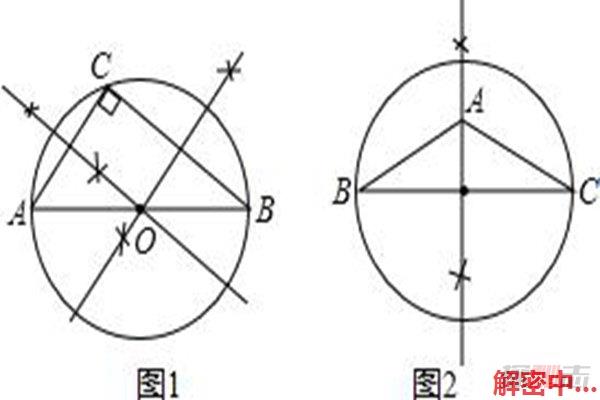 新晋另类大神查房实录 空姐老师白领等原味内裤好看的袜子臭鞋当面交易