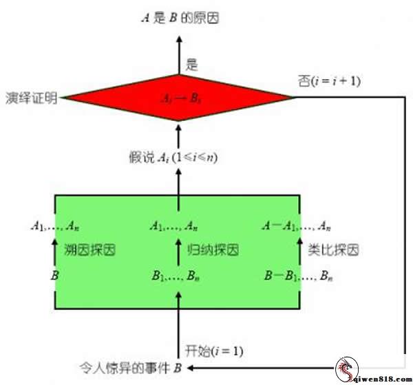 大战一触即发 美女服装店老板娘吕布战三英  有奖悬赏 提供原片官方有奖 