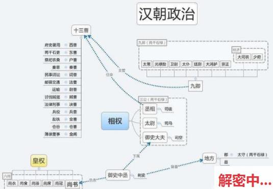 深圳大佬超级有钱 点了两个女生来玩三飞 画面真的超级刺激 兄弟们快来看呀