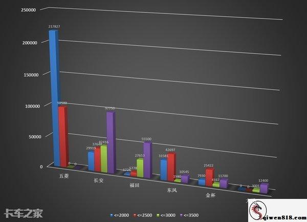 安娜天使玩疯了 男友主动喊哥们3p献妻戴颜色帽子的现场直接看硬